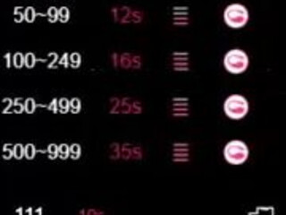 madnessalise chaturbate Double penetration with transparent toys