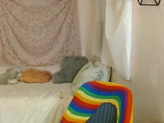 bigeyesxo chaturbate  attractive skinny