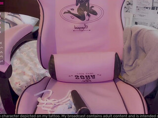 nyakawaii69 chaturbate 26-01-2022 performance Latest Porn