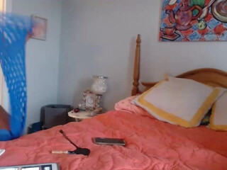 hotlantamilf411 chaturbate Slut fucks the cap with his fingers