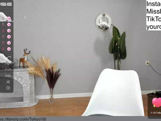 nanachinese stripchat latest december-6-2022