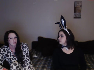 iriskisses  record from 16th of April